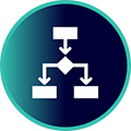 resource-flexibility resource-flexibility